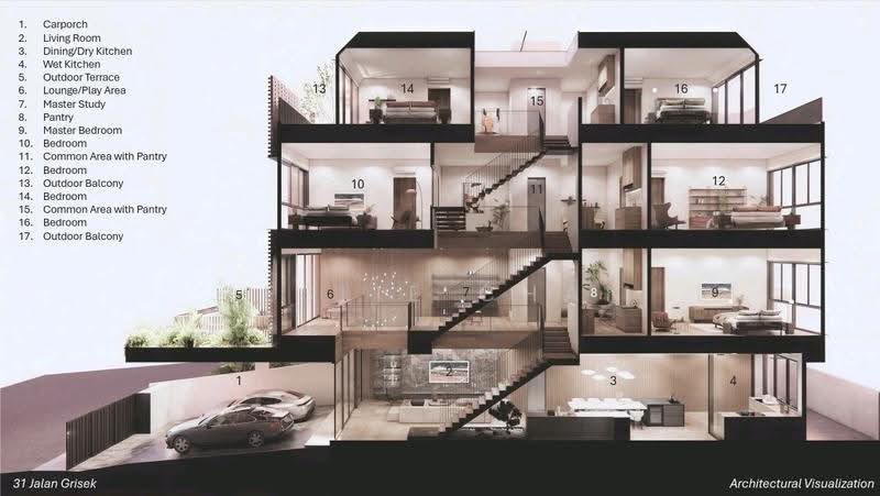 31 Jln Grisek @ Kembangan estate, 00, Eunos / Geylang / Paya Lebar, 5 Bedrooms, 6,120 sqft, Terraced House For Sale, by Leslie Chan, 500281053 - Terrace on 2nd floor - PropertyGuru.com.sg