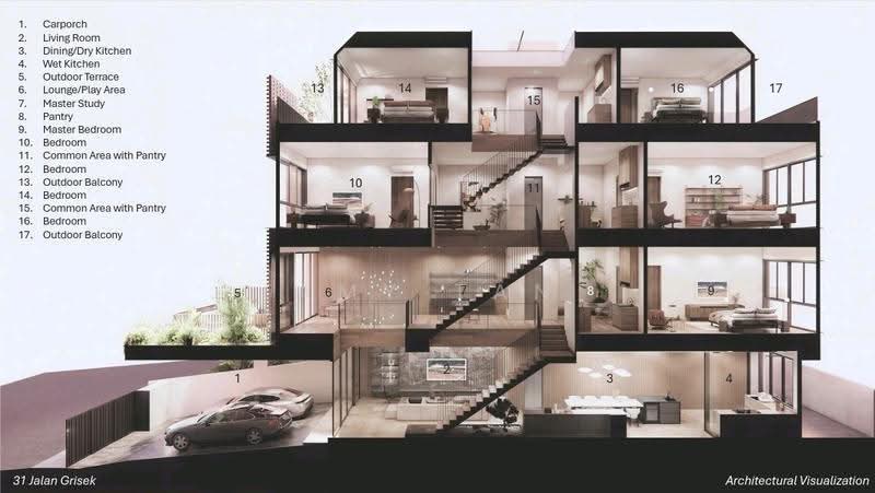 31 Jln Grisek @ Kembangan estate, 31, Eunos / Geylang / Paya Lebar, 5 Bedrooms, 6,120 sqft, Terraced House For Sale, by Amy Tan, 500281889 - Terrace on 2nd floor - PropertyGuru.com.sg