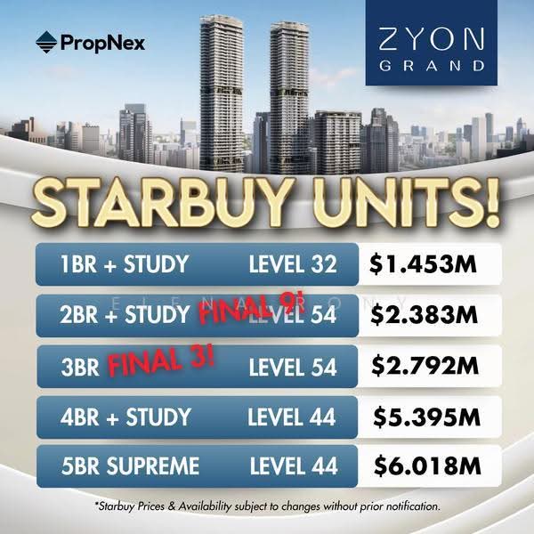 Zyon Grand, 3 Kim Seng Road, Alexandra / Commonwealth, 4 Bedrooms, 1,615 sqft, Condominium For Sale, by Elena Rony, 500282577 - PropertyGuru.com.sg