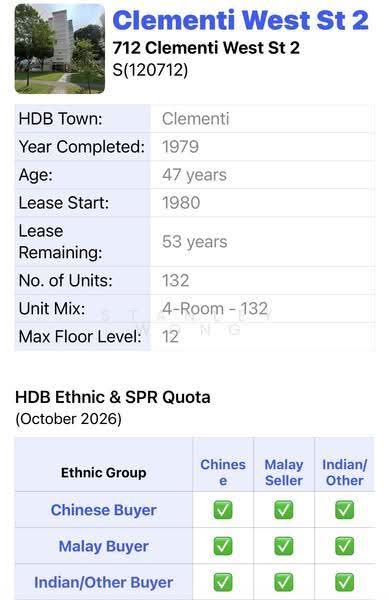 687B Woodlands Drive 75, 687B Woodlands Drive 75, Admiralty / Woodlands, 3 Bedrooms, 1,012 sqft, HDB Flat For Sale, by Stanley Wong, 500285216 - PropertyGuru.com.sg