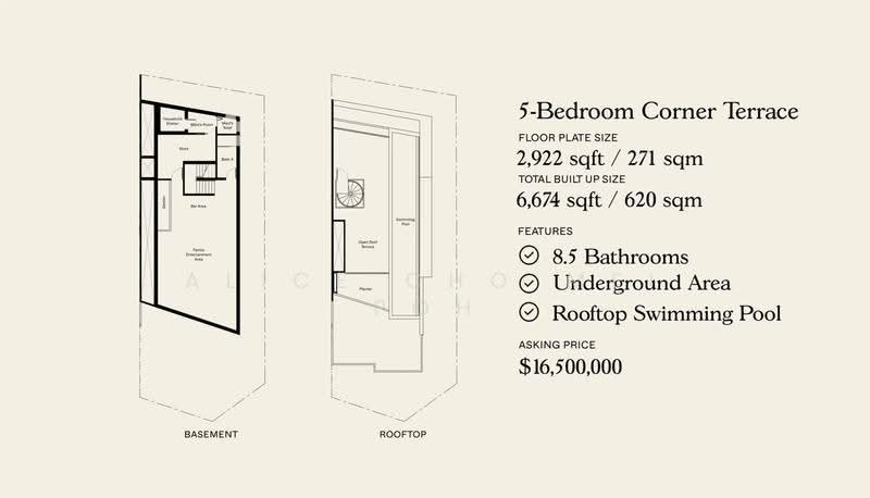 Jalan Elok, Jalan Elok, Orchard / River Valley, 5 Bedrooms, 6,600 sqft, Corner Terrace For Sale, by Alice Cho Mei Poh, 500288148 - PropertyGuru.com.sg