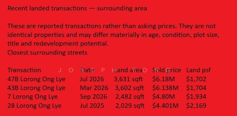 Lorong Lew Lian, Lorong Lew Lian, Hougang / Punggol / Sengkang, 10+ Bedrooms, 15,000 sqft, Detached House For Sale, by Joseph Yong, 500289901 - PropertyGuru.com.sg