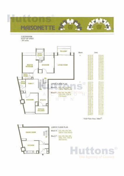 Pine Grove, 1N Pine Grove, Clementi Park / Upper Bukit Timah, 3 Bedrooms, 1,722 sqft, Condominium For Sale, by Jackson Chen, 500290614 - PropertyGuru.com.sg