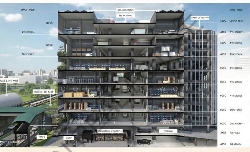 Skye@Tuas, 1 Tuas Link Close, Boon Lay / Jurong / Tuas, 10,354 sqft, Factory / Workshop (B2) For Sale, by Jacqueline Wong, 500290705 - CommercialGuru.com.sg
