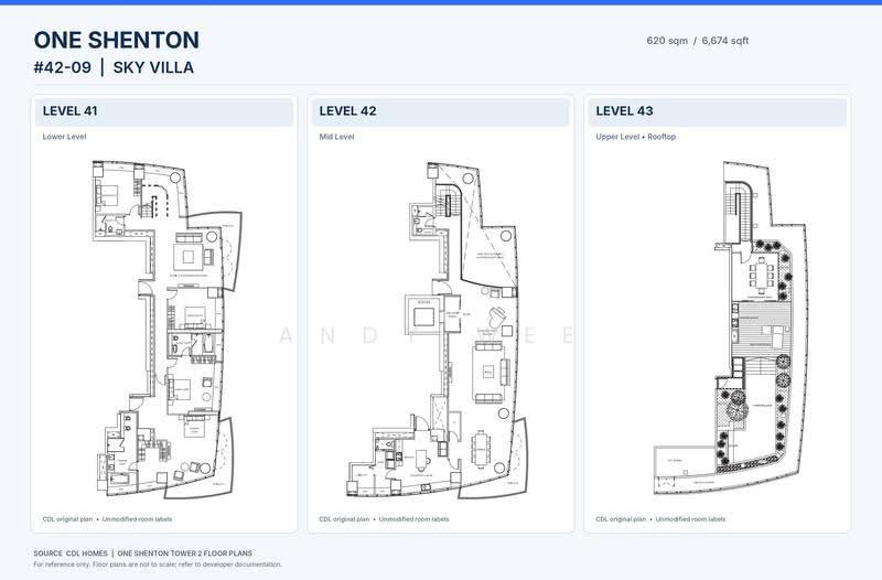 One Shenton, 1 Shenton Way, Boat Quay / Raffles Place / Marina, 4 Bedrooms, 6,674 sqft, Condominium For Sale, by Andy Wee, 500291542 - PropertyGuru.com.sg