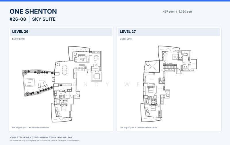 One Shenton, 1 Shenton Way, Boat Quay / Raffles Place / Marina, 4 Bedrooms, 5,350 sqft, Condominium For Sale, by Andy Wee, 500291769 - PropertyGuru.com.sg