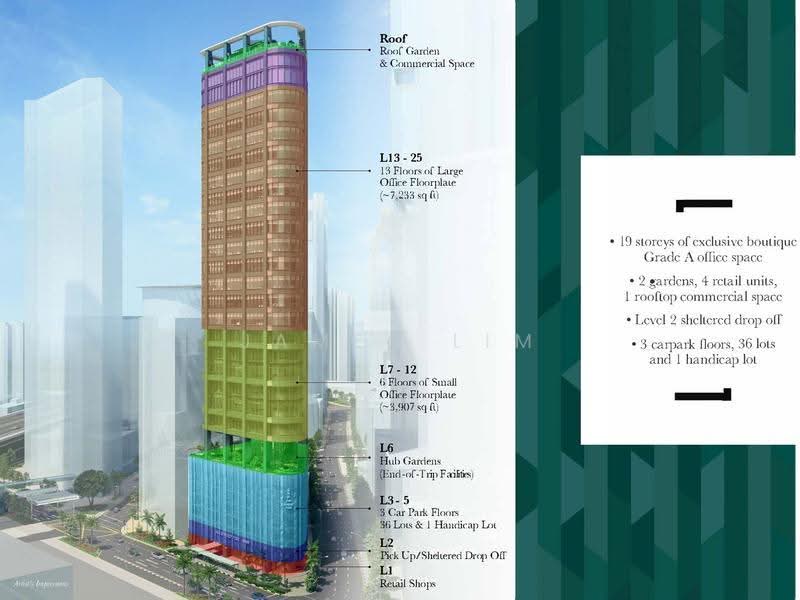 Hub Synergy Point, 70 Anson Road, Chinatown / Tanjong Pagar, 3,560 sqft, Office For Rent, by James Lim, 500292938 - Exterior - CommercialGuru.com.sg