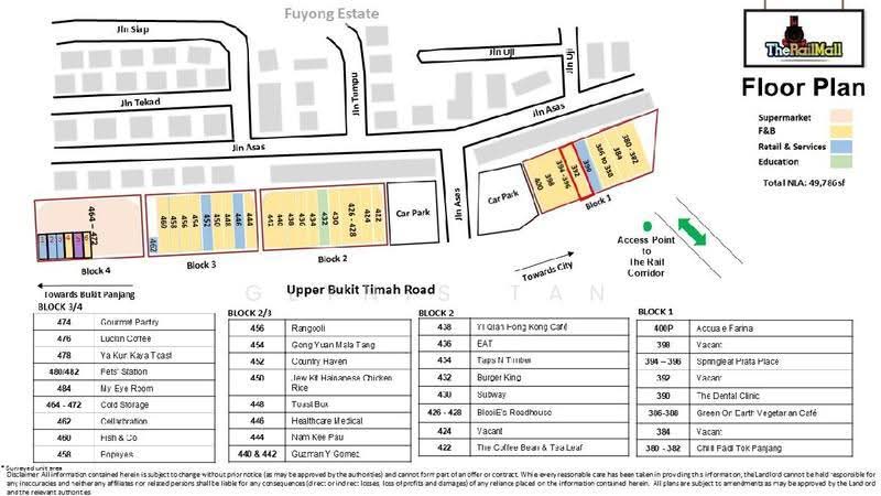 The Rail Mall, 380 Upper Bukit Timah Road, Dairy Farm / Bukit Panjang / Choa Chu Kang, 1,302 sqft, Shop / Shophouse For Rent, by Glynis Tan, 500294033 - CommercialGuru.com.sg