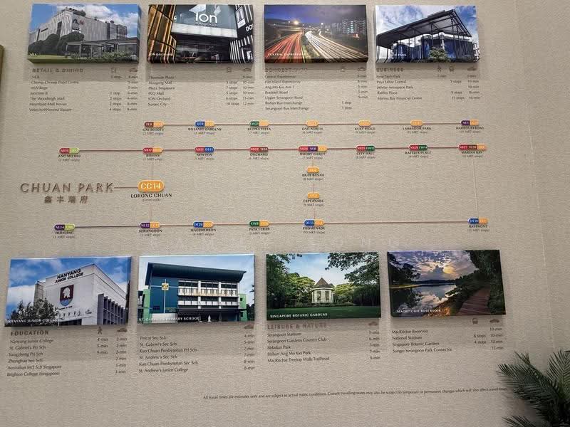 Chuan Park, 240 Lorong Chuan, Hougang / Punggol / Sengkang, 3 Bedrooms, 1,227 sqft, Condominium For Sale, by Sammy Song, 500297049 - PropertyGuru.com.sg