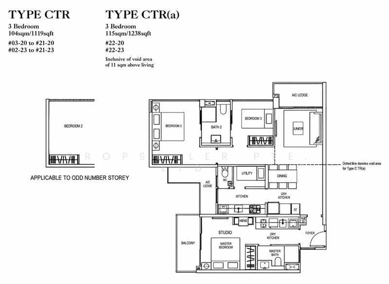 RiverTrees Residences, 29 Fernvale Close, Seletar / Yio Chu Kang, 3 Bedrooms, 1,119 sqft, Condominium For Sale, by JOHN YEO, 500297152 - PropertyGuru.com.sg