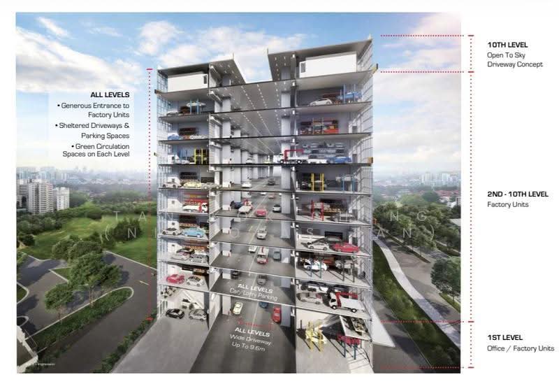 Car Park