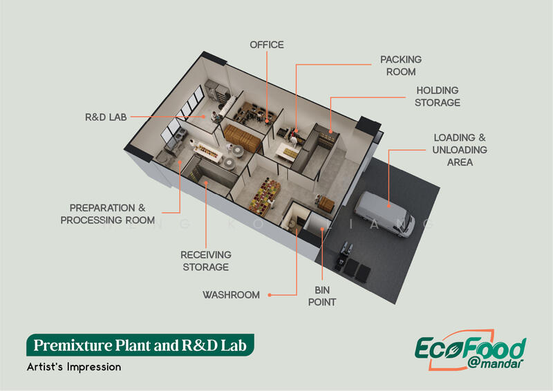 Keystone @ Mandai, 2C Mandai Estate, 1,668 sqft, Factory / Workshop (B2) For Sale, by Heng Kok Liang, 60002065 - Others - CommercialGuru.com.sg