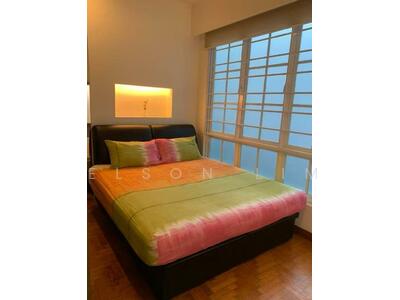 For Rent - Eastwood Centre