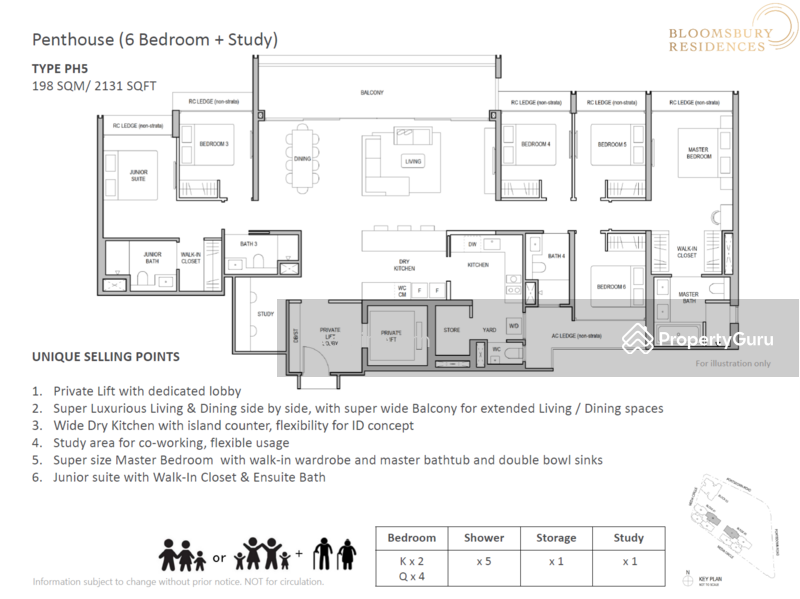 For Sale Bloomsbury Residences