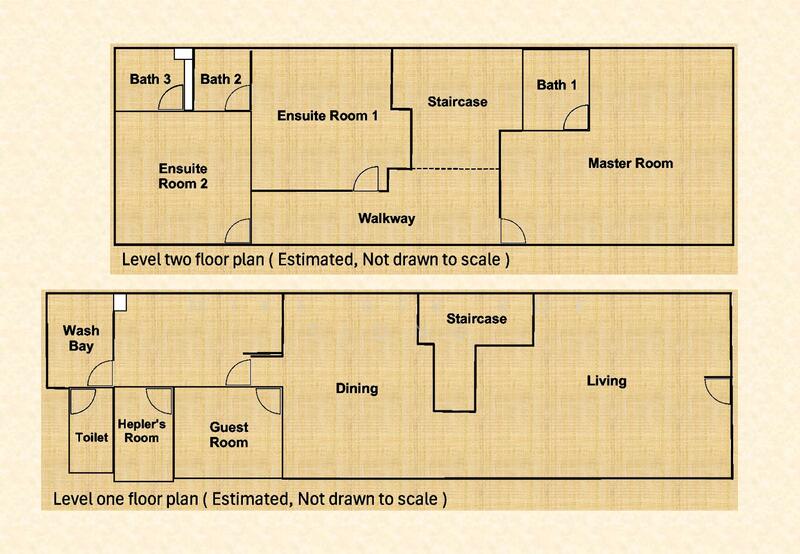 For Sale jalan Selamat