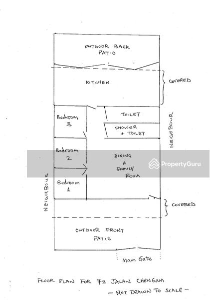 For Rent Jalan Chengam