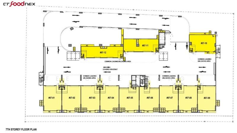 CT Foodnex, 2A-2B Mandai Estate, 1,765 sqft, Factory / Workshop (B2) For Rent, by Tee Chee Siang, 60045290 - CommercialGuru.com.sg