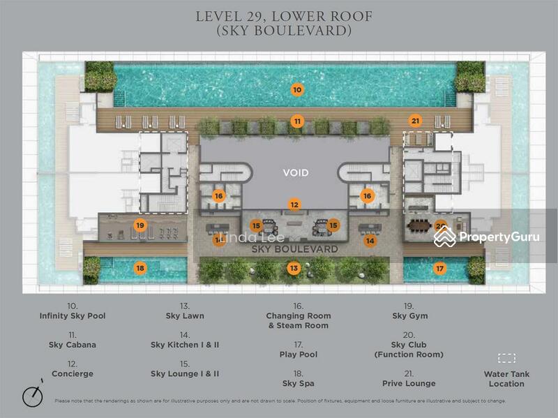 Facilities