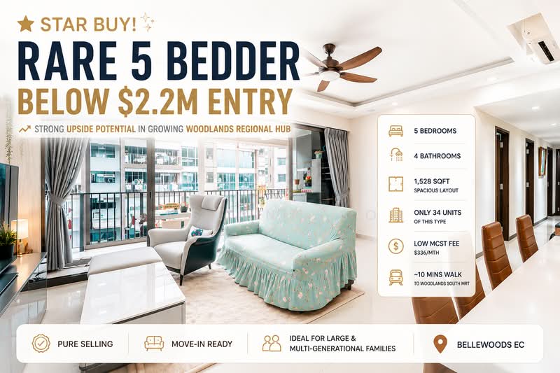 Bellewoods, 122 Woodlands Avenue 5, 5 Bedrooms, 1,528 sqft, Executive Condominium For Sale, by Jaslynn Soh, 60054806 - Living Room - PropertyGuru.com.sg