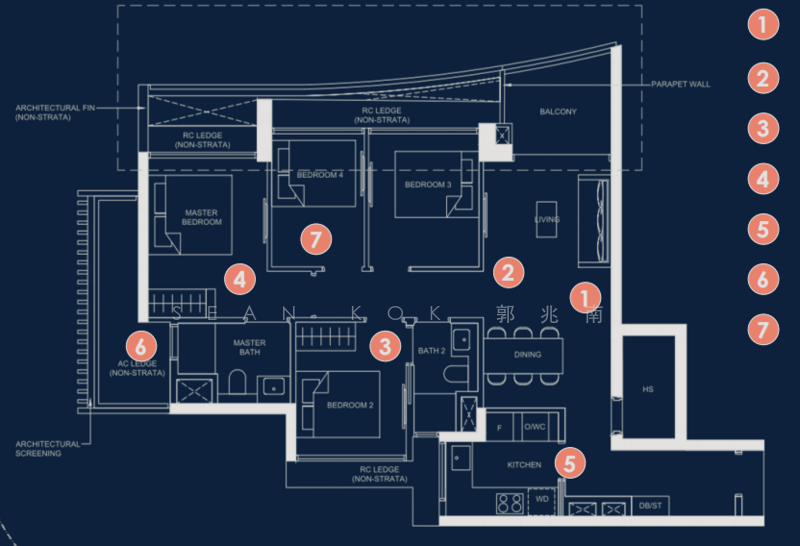 For Sale River Green