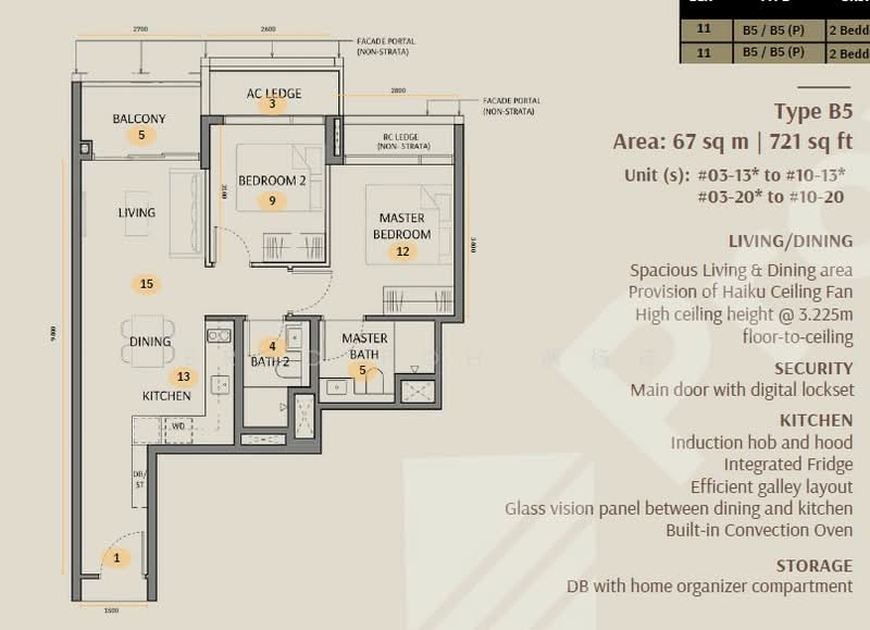The Robertson Opus, 11 Unity Street, 2 Bedrooms, 721 sqft, Condominium For Sale, by Brad Poh 傅杨评, 60059590 - PropertyGuru.com.sg