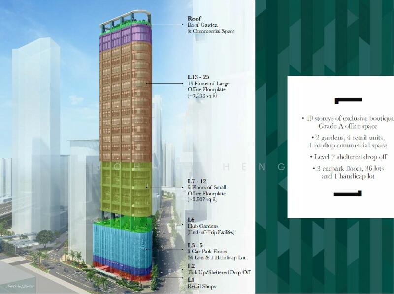 Hub Synergy Point, 70 Anson Road, 2,668 sqft, Office For Rent, by Johnny Heng, 60063716 - Exterior - CommercialGuru.com.sg