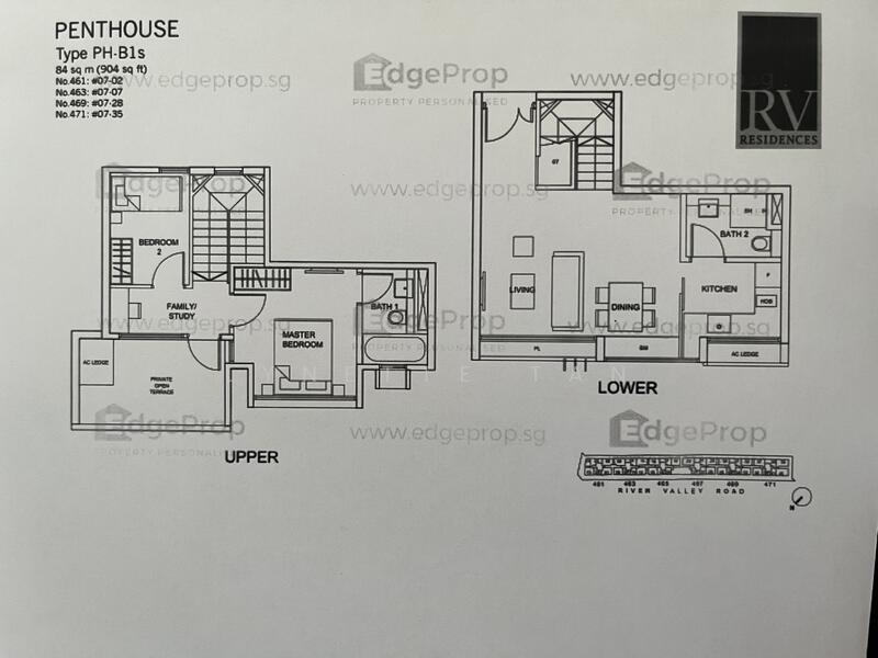 For Rent RV Residences