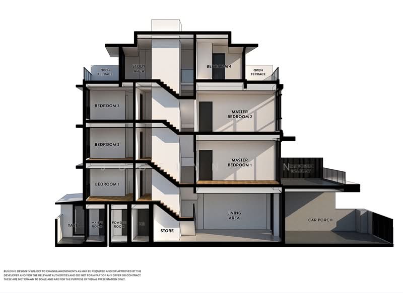 For Sale - Band New FreeHold Terrace Near Kovan MRT