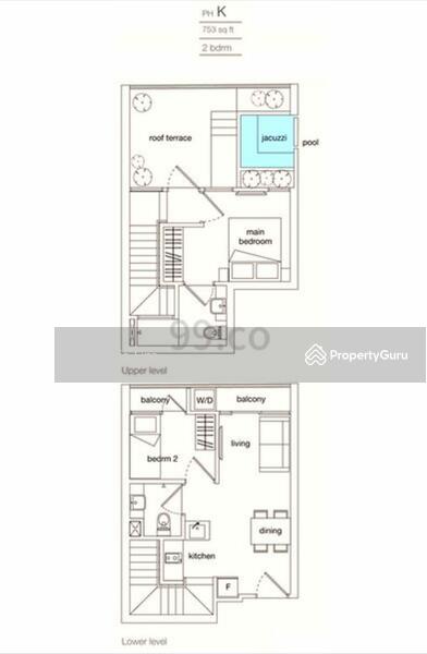 For Sale Suites @ Sims