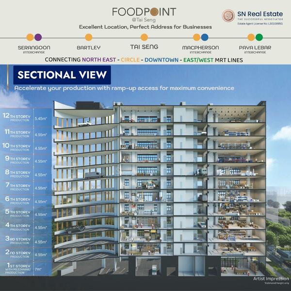 Food Point @ Tai Seng, 50 Playfair Road, 2,960 sqft, Light Industrial (B1) For Sale, by Venus Tan Hui Sin 陈慧欣, 60090562 - CommercialGuru.com.sg