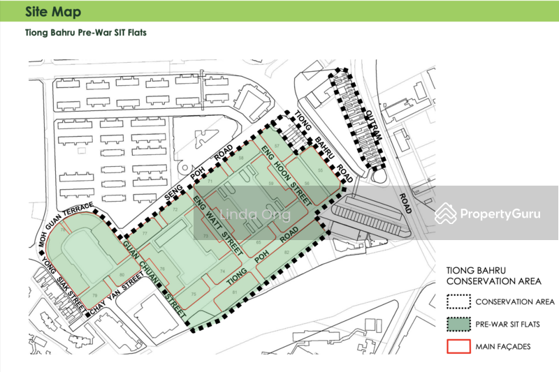 Site Plan of 20 Pre-War SIT Blocks