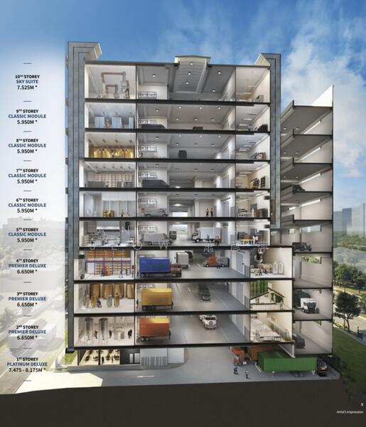 CT Foodnex, 2A-2B Mandai Estate, 1,916 sqft, Factory / Workshop (B2) For Rent, by Angeline Seow 萧彦萍, 60093528 - CommercialGuru.com.sg