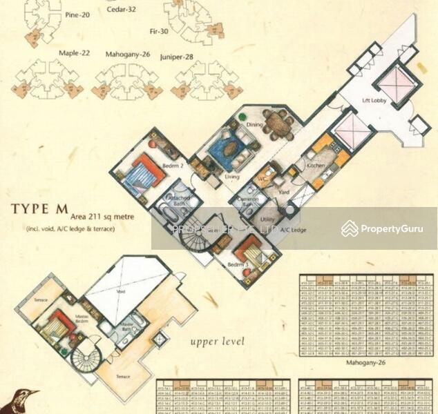 For Sale Northoaks