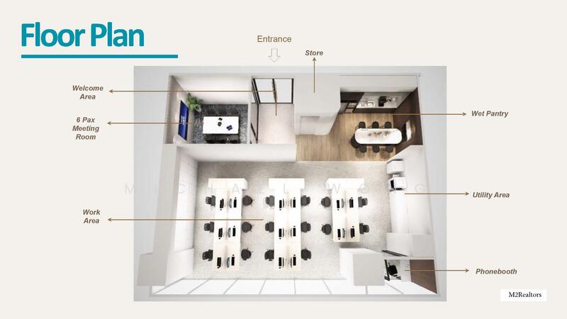 keppel south central, 2, 1,328 sqft, Office For Rent, by Michael Wong, 60100382 - CommercialGuru.com.sg