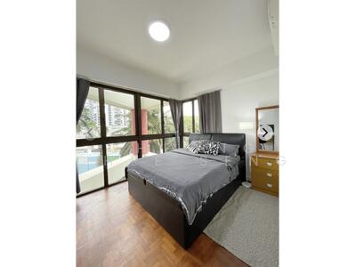 For Rent - The Tanamera
