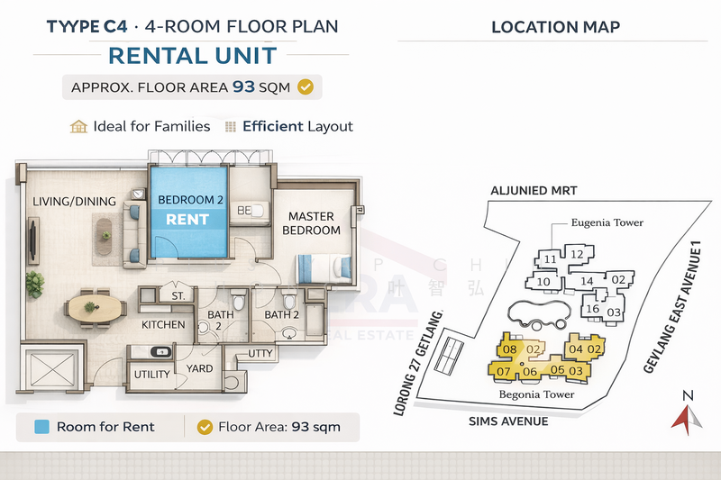 For Rent Central Grove