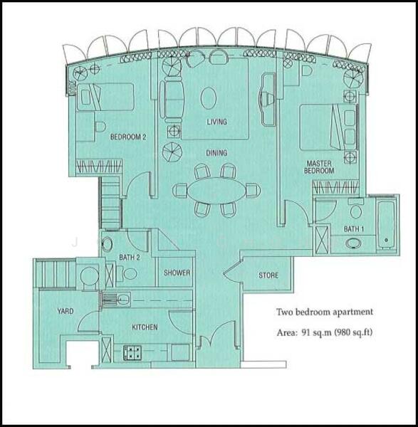 For Sale Simsville