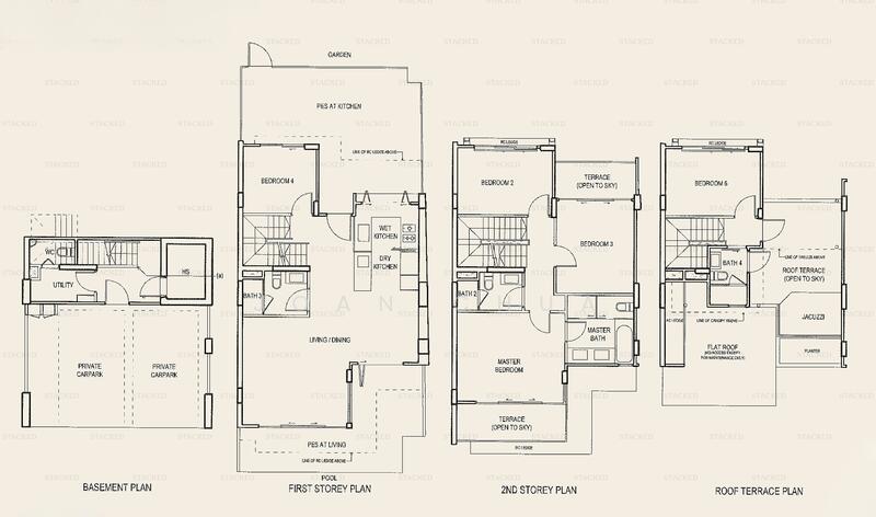 For Rent eCO