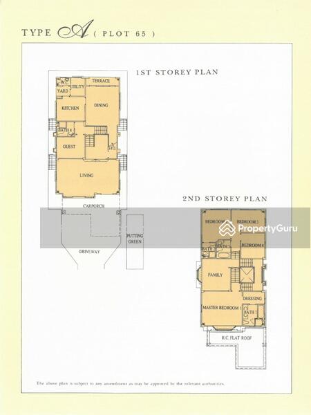 For Sale Kew Vale