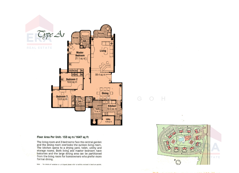 For Rent Cashew Heights