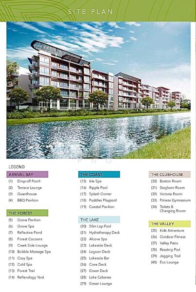 For Sale - Waterfront @ Faber