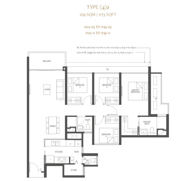 For Sale PENRITH