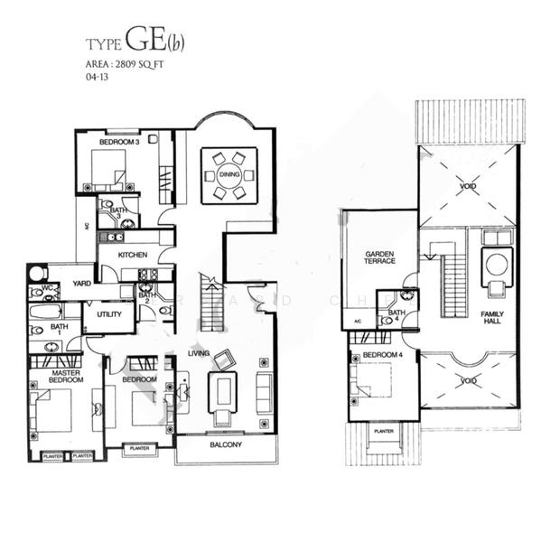 For Rent The Trevose