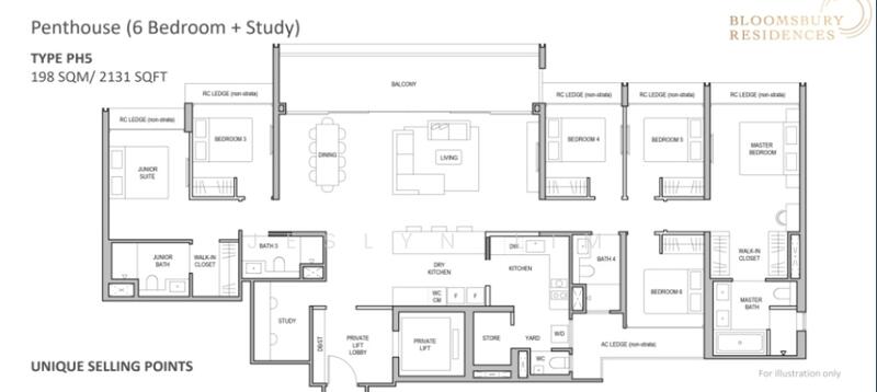 For Sale Bloomsbury Residences