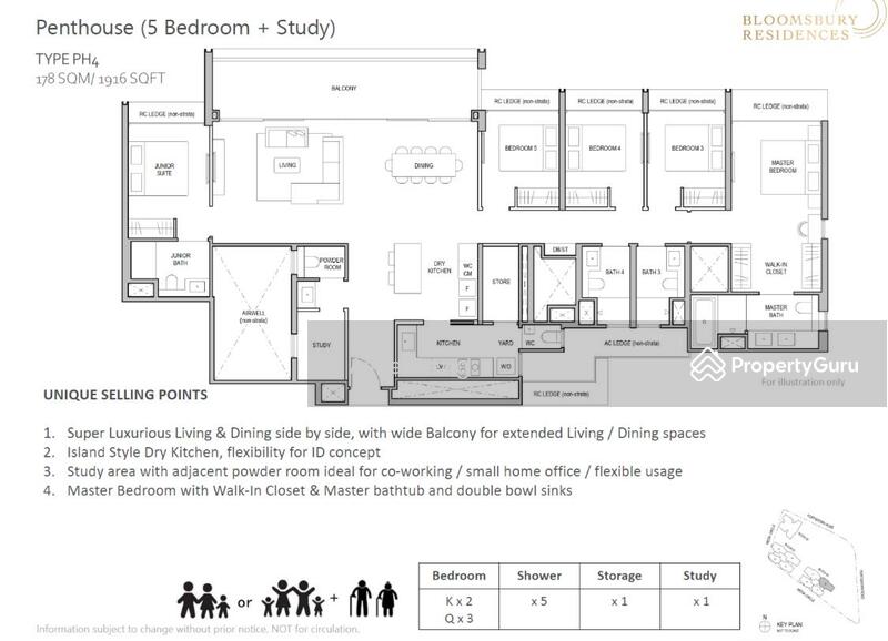 For Sale Bloomsbury Residences