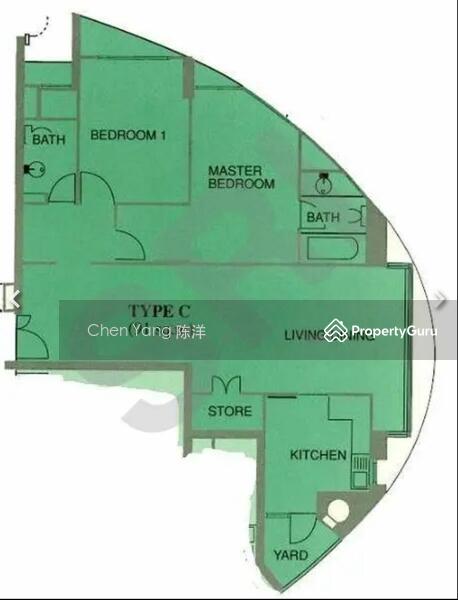 For Sale Astor Green
