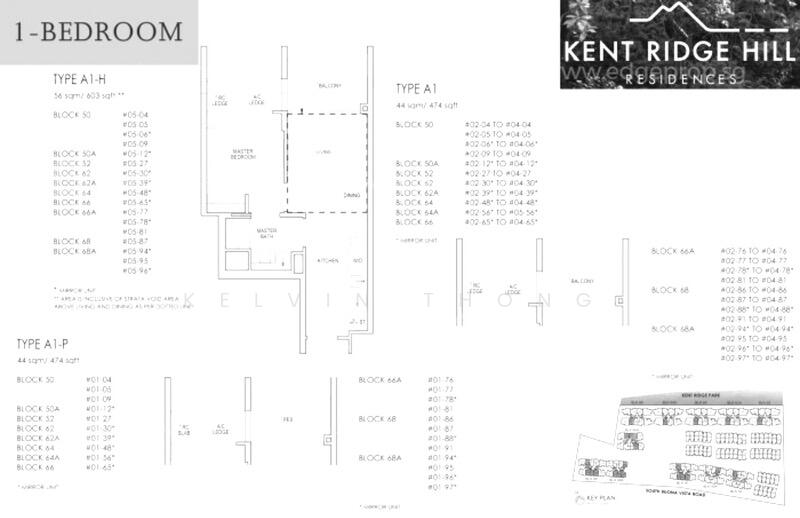 For Rent Kent Ridge Hill Residences