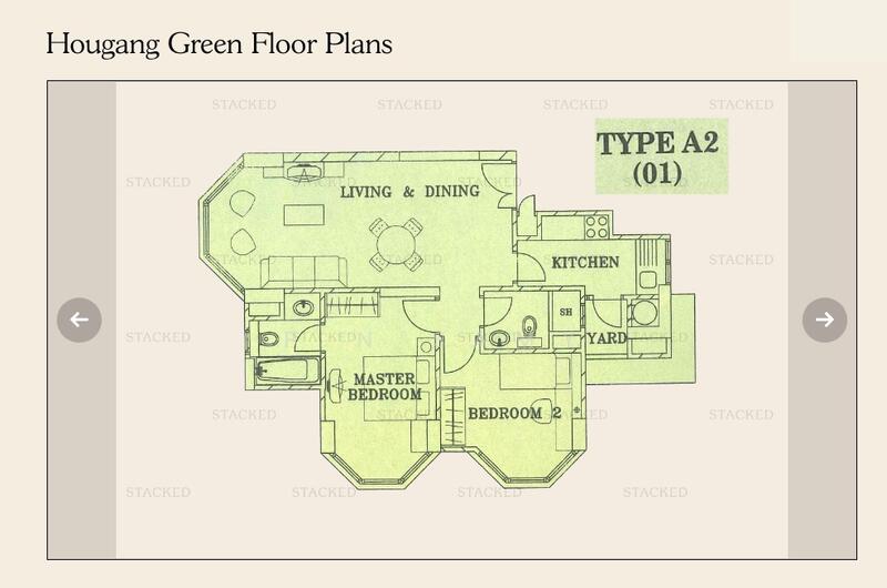 For Sale Hougang Green