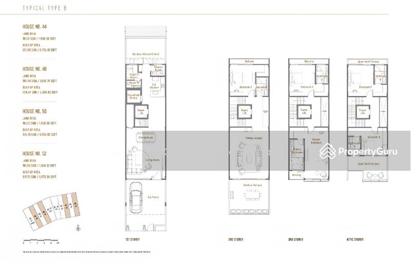For Sale MANDAI GARDEN
