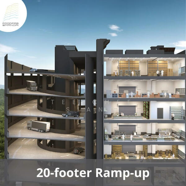 Foodfab @ Mandai, 7 Mandai Estate, 1,808 sqft, Factory / Workshop (B2) For Sale, by Tee Chee Siang, 60128552 - CommercialGuru.com.sg